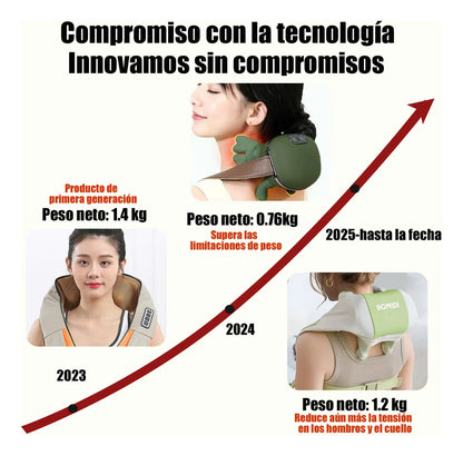 PalmaZen™ Masajeador Inteligente con Tecnología 4D | Alivio Profundo y Relajación en Minutos | ¡Pídelo Hoy!